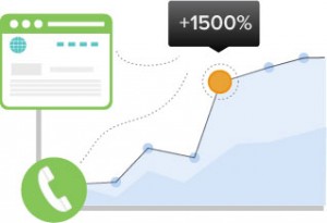 1500