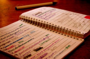 list list 300x197 Why You Should (or Shouldnt ) Use List Blogs