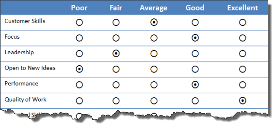 How to Harness Actionable Feedback Online Likert scale How to Harness Actionable Feedback Online