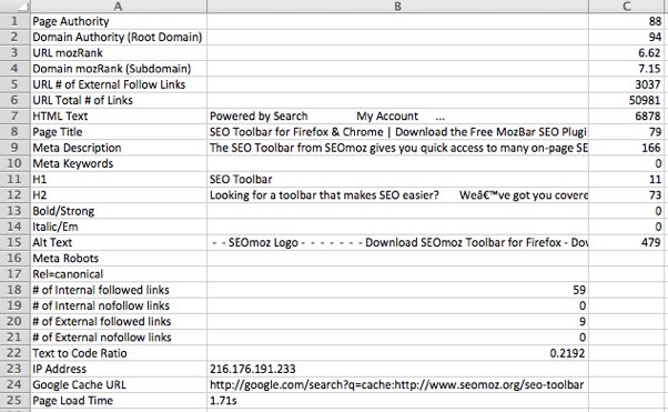 page analysis csv The Ultimate Guide to the MozBar SEO Extension for Chrome & Firefox