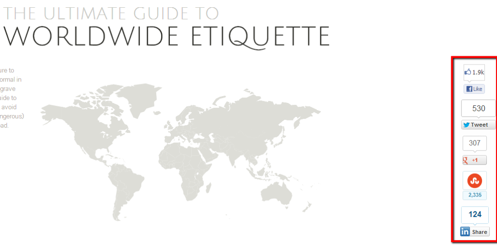The Shift of Inbound Marketing in 2013 world etiquette social 1024x507 The Shift of Inbound Marketing in 2013