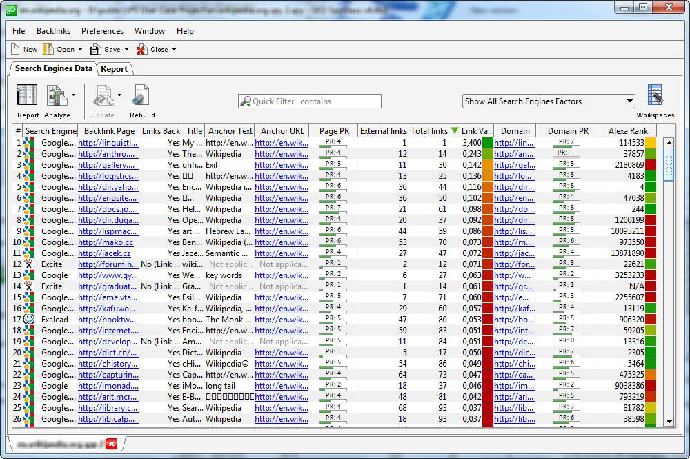 SEO PowerSuite SpyGlass Top 10 SEO Tools Worth the Price