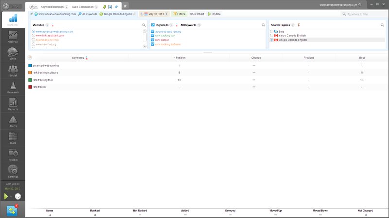 The Ultimate Review of Advanced Web Ranking awr interface The Ultimate Review of Advanced Web Ranking