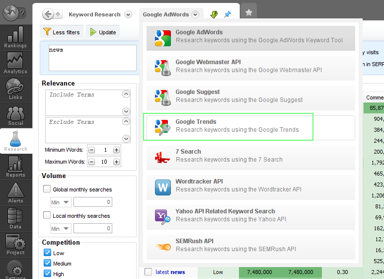 The Ultimate Review of Advanced Web Ranking awr keyword tools The Ultimate Review of Advanced Web Ranking