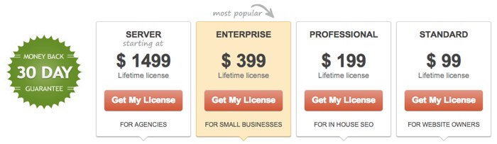The Ultimate Review of Advanced Web Ranking awr pricing The Ultimate Review of Advanced Web Ranking