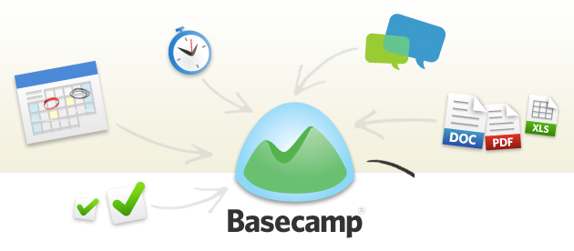 The Best Productivity Tools For Digital Marketers basecamp The Best Productivity Tools For Digital Marketers