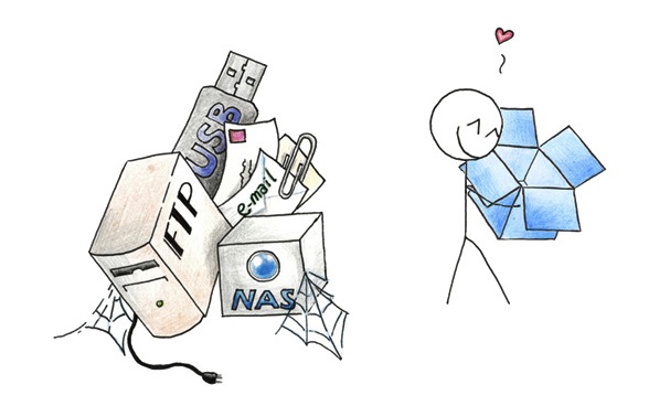 The Best Productivity Tools For Digital Marketers dropbox 1 The Best Productivity Tools For Digital Marketers