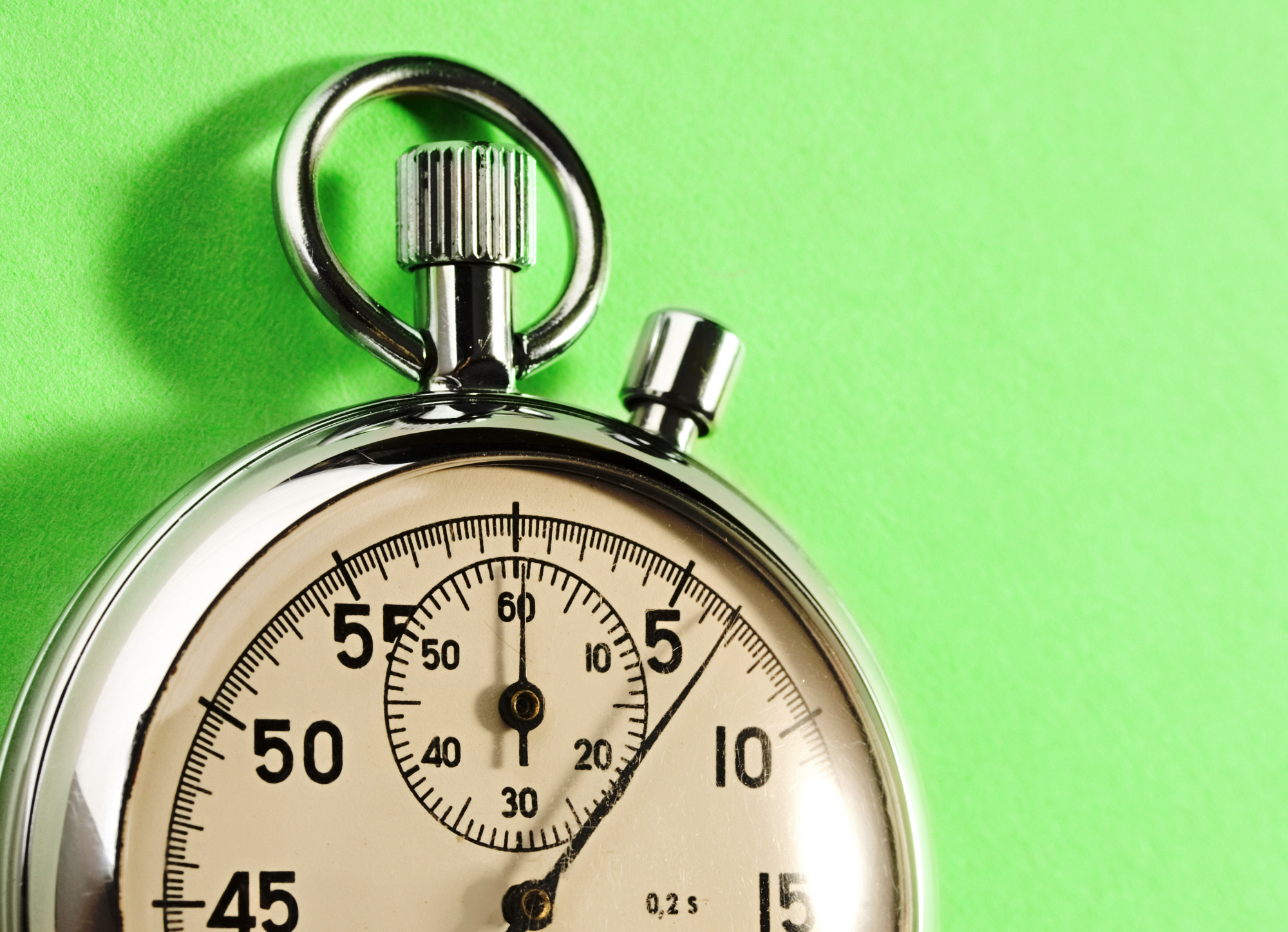 Real Time Bidding