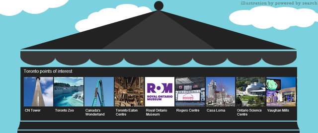 Google Carousel Exposed The Local SEO Guide Google Carousel Google Carousel Exposed The Local SEO Guide