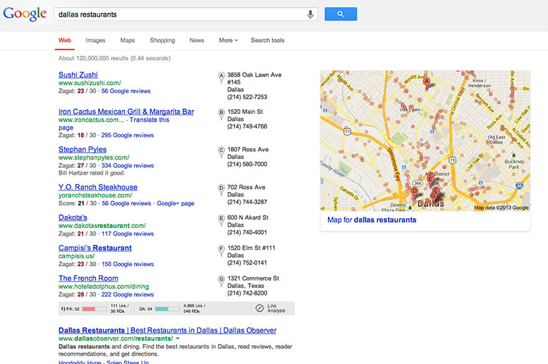 Google Carousel Exposed The Local SEO Guide Old Google search Google Carousel Exposed The Local SEO Guide