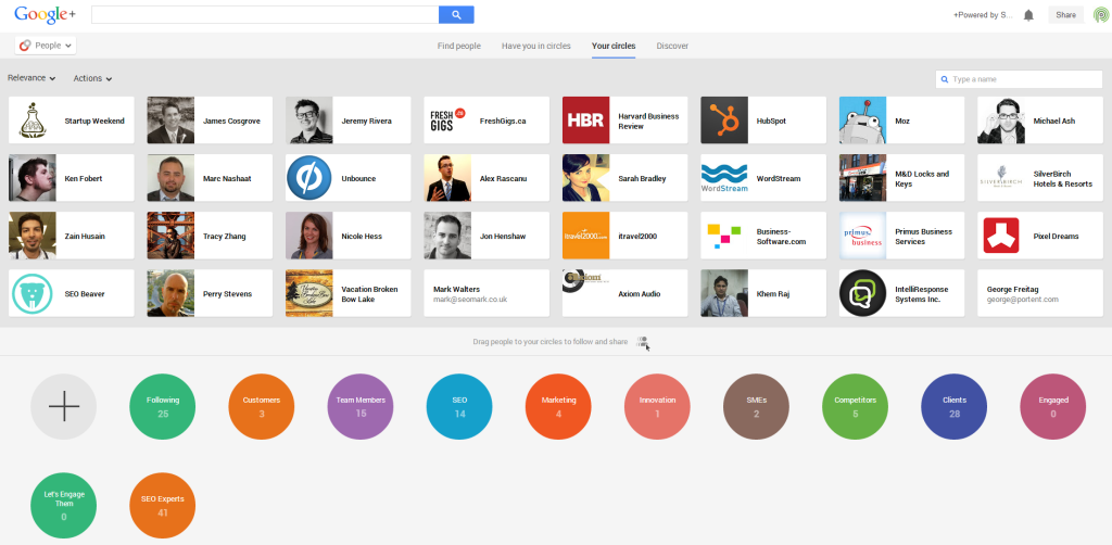 How to Skyrocket your Local SEO with Google+ Part 1. Google Circles 1024x502 How to Skyrocket your Local SEO with Google+ Part 1.