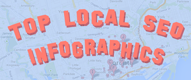 Top Local SEO Infographics local seo infographics1 Top Local SEO Infographics